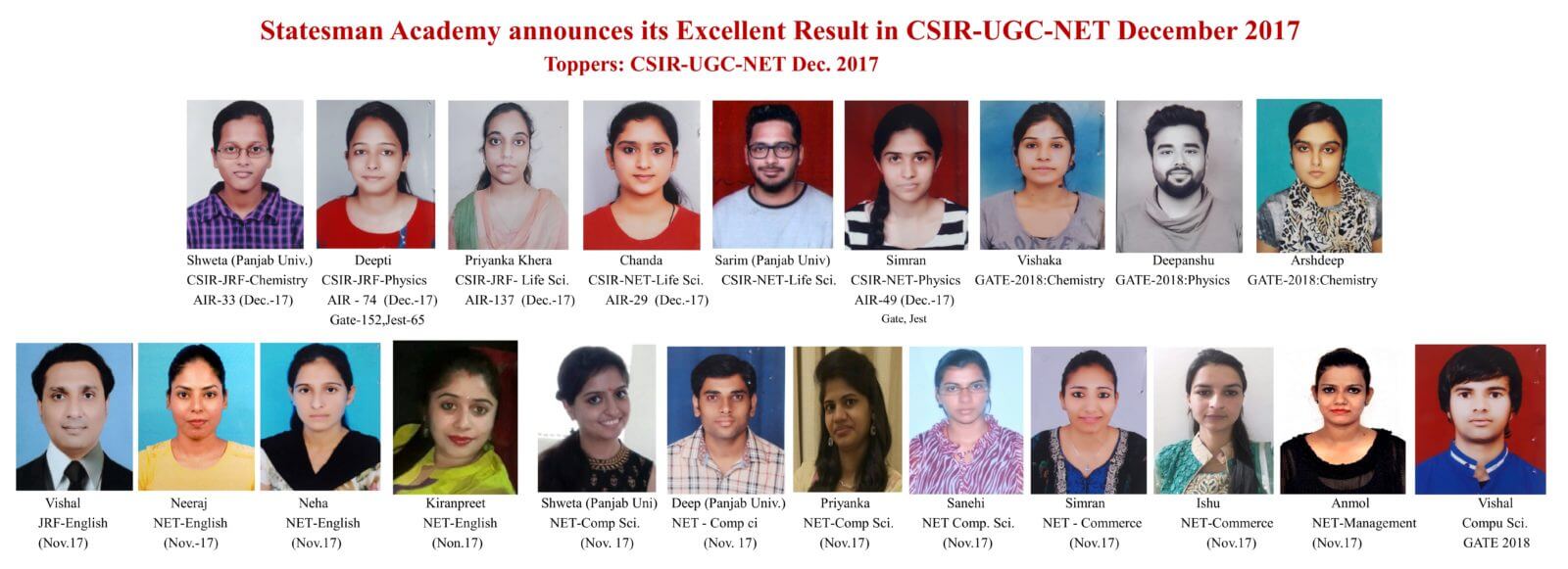 csir net life science coaching in chandigarh statesman academy