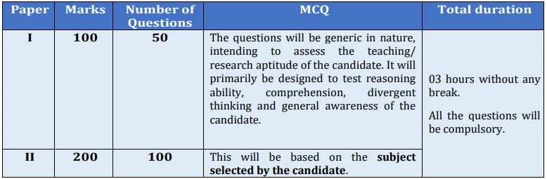 ugc net